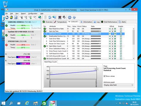 Hard Disk Sentinel Pro